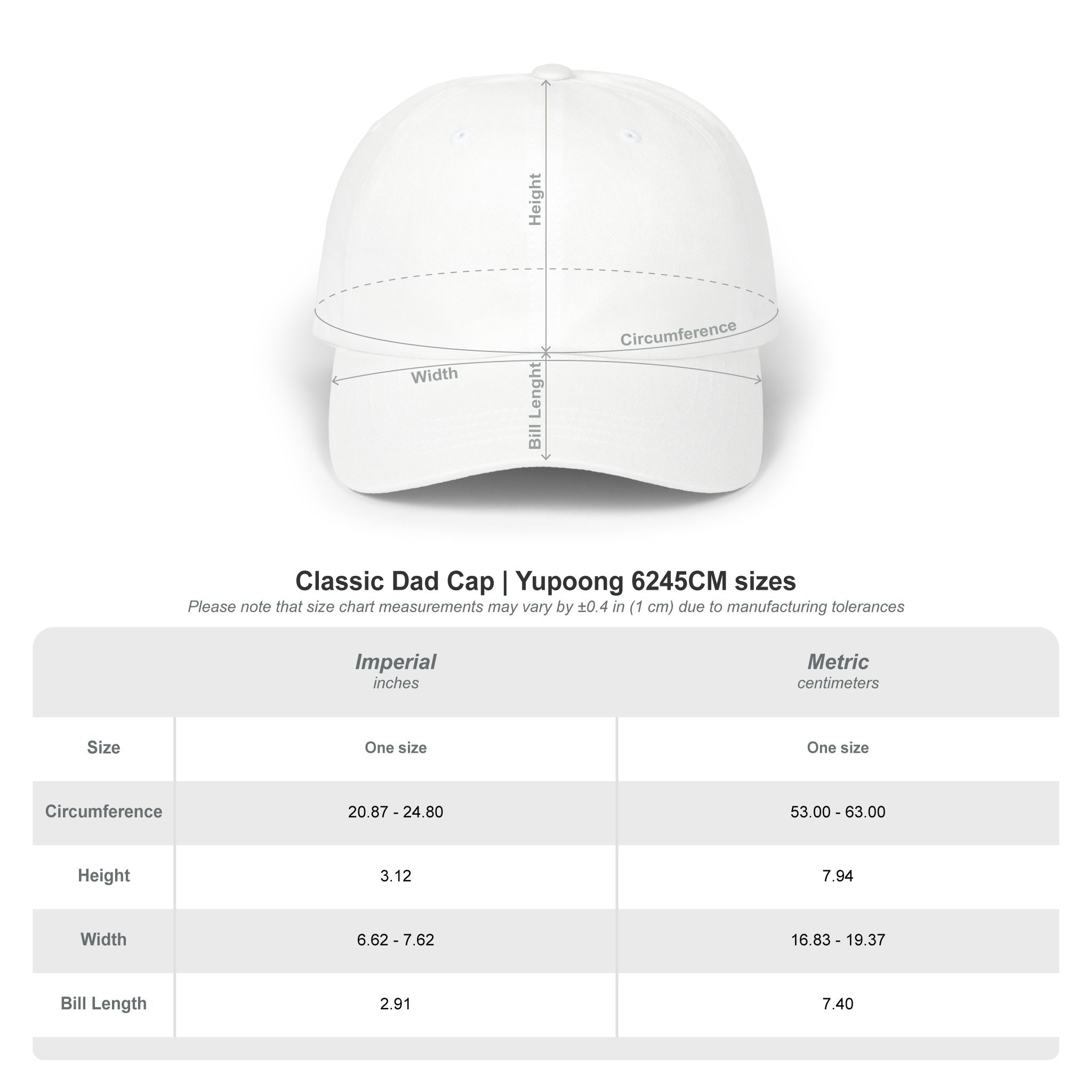 Classic Dad Cap — NO CAP. BEST DAD. Father's Day Hat